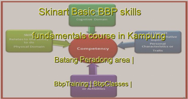 Skinart Basic BBP skills fundamentals course in Kampung Batang Peradong area | BbpTraining | BbpClasses | SkinartTraining-Malaysia